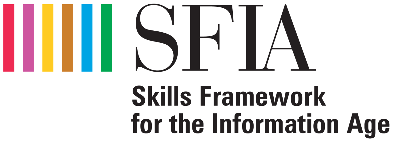 sfia_logo